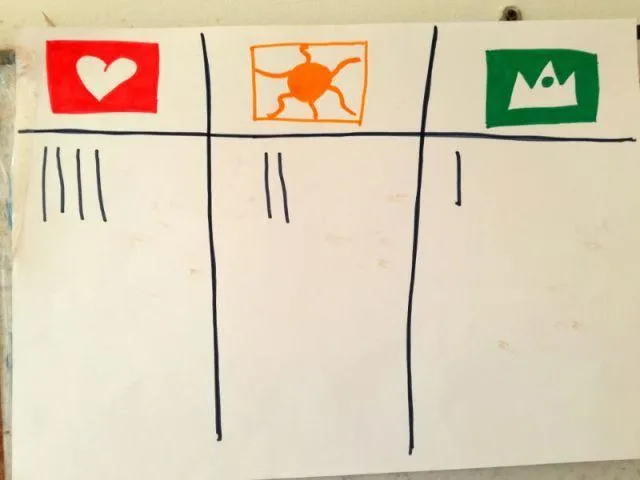 Man sieht eine Punktetabelle, mit den Symbolen der einzelnen Teams.